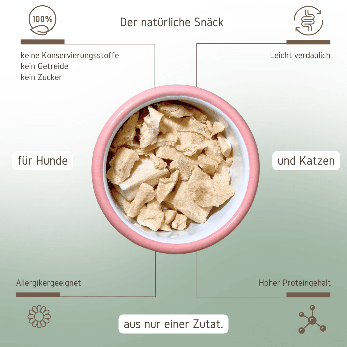 Gefriergetrocknetes Huhn Vorteile