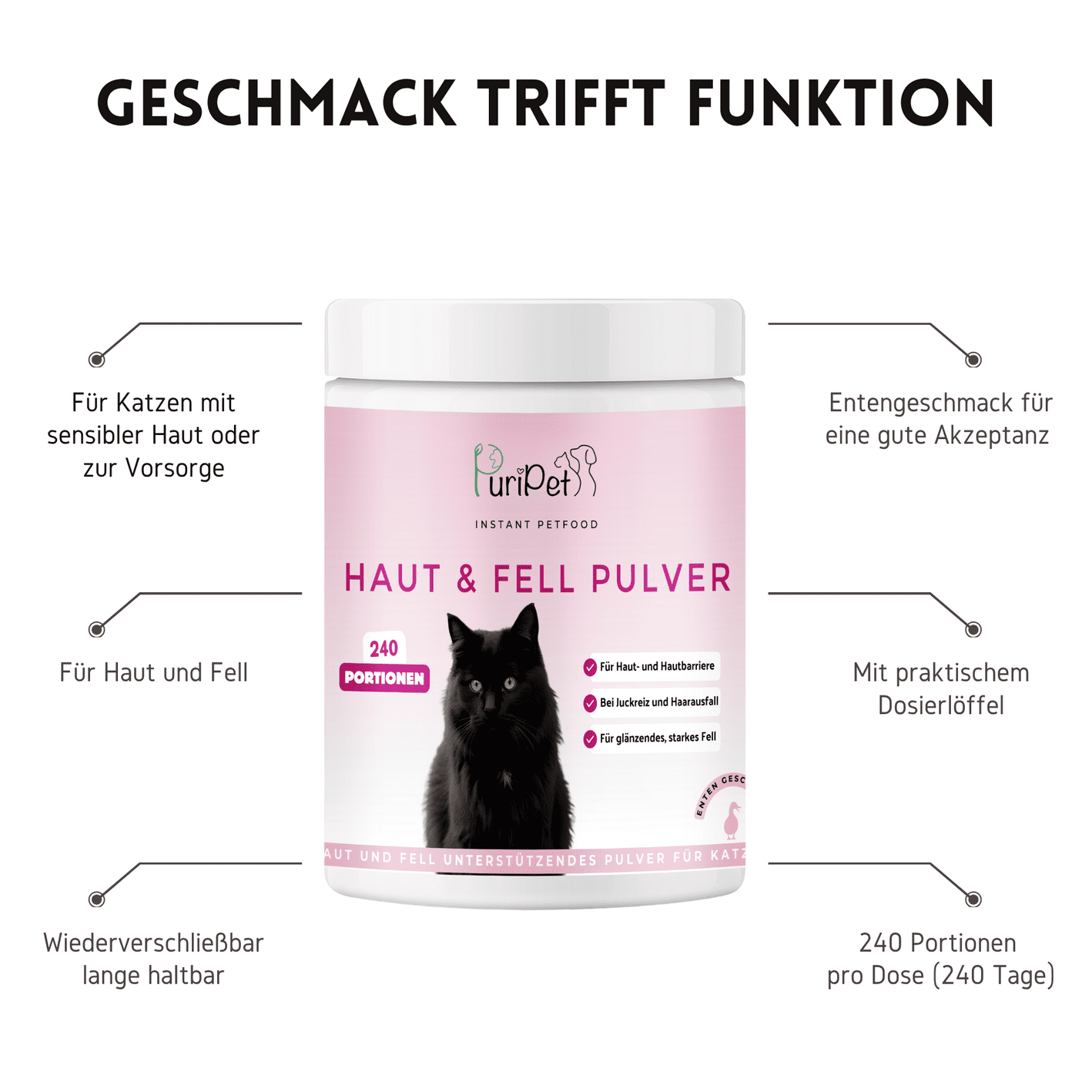 Haut und Fell Pulver für Katzen