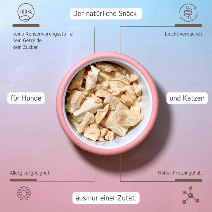 Vergleich von Leckerlis