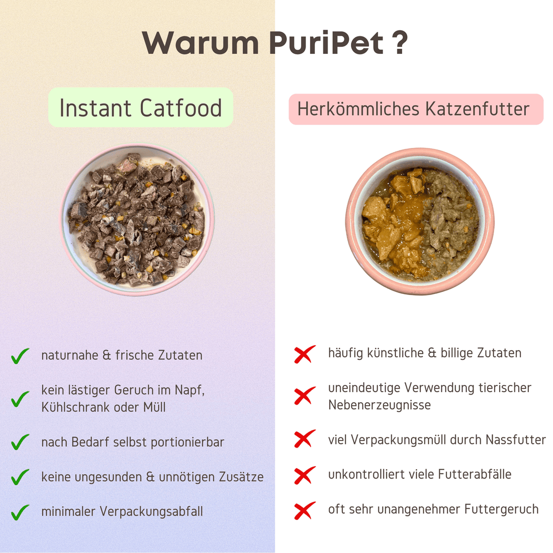 Instant Catfood Rind Vergleich