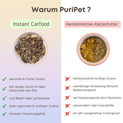Instant Catfood Rind Vergleich